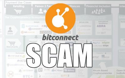 Lessons Learned From The Great Bitconnect Scam