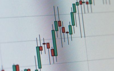 How to Read Bitcoin Candlestick Charts